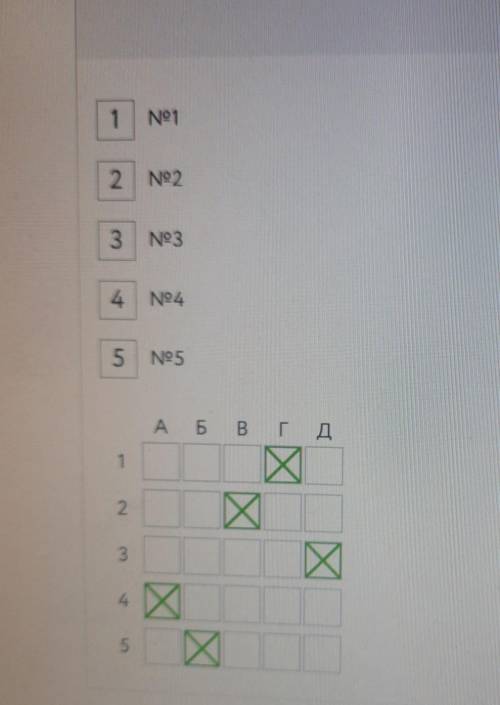 Установіть відповідність між номером послідовності команд (1-4) для введення послідовності текстових