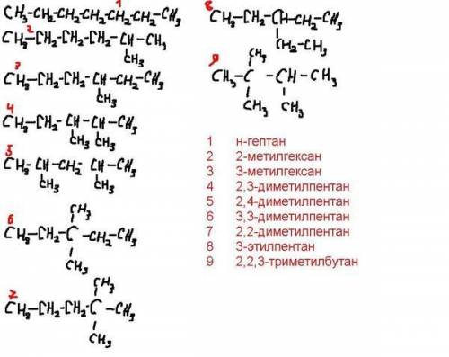 Задание 5 Построить изомеры состава С7Н16О. Указать типы изомерии.