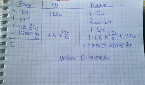 Рассчитай, какое количество энергии нужно для обращения в пар воды массой 129 г, взятого(-ой) при те