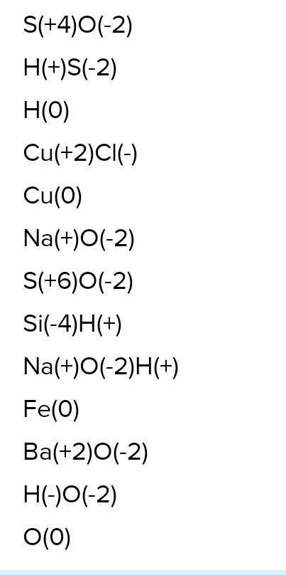 Визначити ступені окиснення атомів елементів у сполуках: SO2, H2S, H2, CuCl2, Cu, Na2O, SO3, SiH4, N