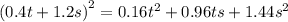 {(0.4t + 1.2s)}^{2} = 0.16 {t}^{2} + 0.96ts + 1.44 {s}^{2}