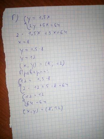 Решить методом постановки Всё 4 уравнения ​