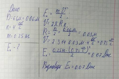 Куля діаметром 6 см котиться без ковзання по горизонта- льній площині, роблячи 4 об/с. Маса кулі 0,2