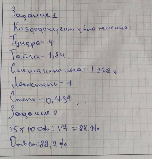 Задание 1. Посмотрите видео внимательно и определите коэффицент влажности в следующих природных зона