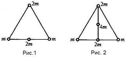 Найдите ценр тяжести системы шариков, которые расположены в вершинах равностороннего треугольника