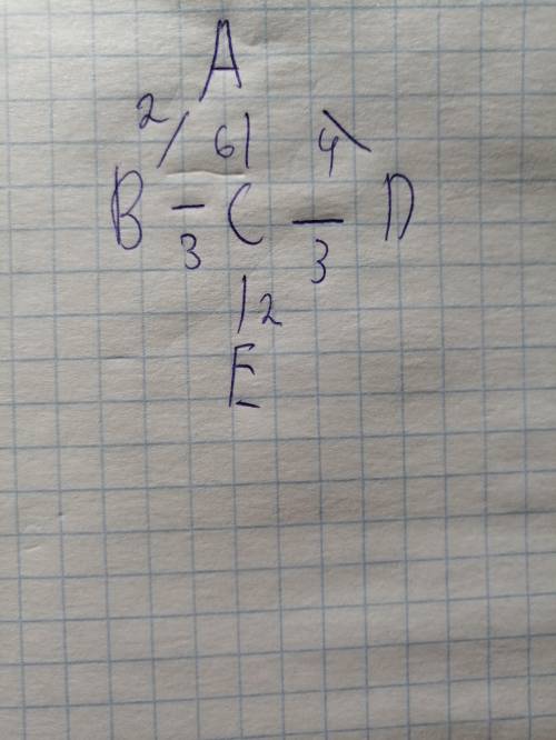 1. Задание Между населёнными пунктами A, B, C, D, E построены дороги, протяжённость которых (в килом