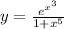 y = \frac{ {e}^{ {x}^{3} } }{1 + {x}^{5} }