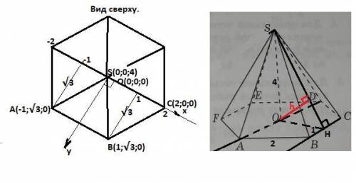 11.11 В правильной шестиугольной пирамиде SABCDEF стороны основания равны 2 см , высота 4 см . Найди