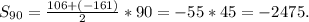 S_{90}=\frac{106+(-161)}{2}*90=-55*45=-2475.