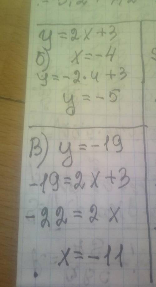 Функция задана формулой у=2х+3. ​Б) Найдите значение функции, соответствующее значению аргумента, ра