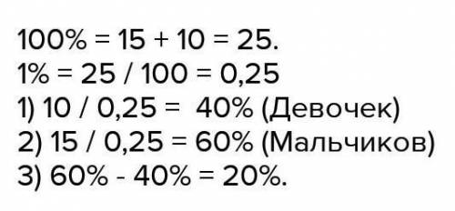 девочек в классе 10, а мальчиков 15.Сколько процентов составляет количество девочек от количества ма