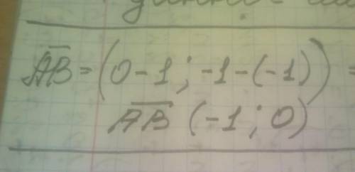 На координатной плоскости заданы точки A ( 1 ; − 1 ) и B ( 0 ; − 1 ) . Найдите координаты вектора −−