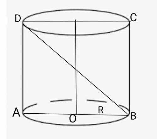 Висота циліндра дорівнює 15см, а площа основи-16п см^2. знайдіть: а) діагональ осьового перерізу цил