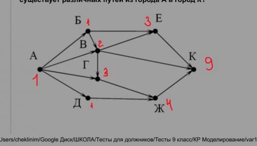 На рисунке – схема дорог, связывающих города А, Б, В, Г, Д, Е, Ж и К. По каждой дороге можно двигать