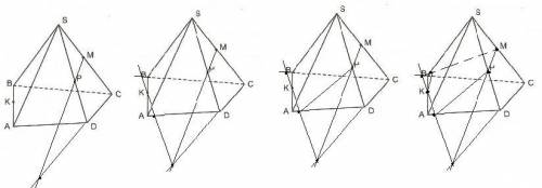 S - вершина пирамиды построить сечение пирамиды плоскостью проходящей через точки M, P и