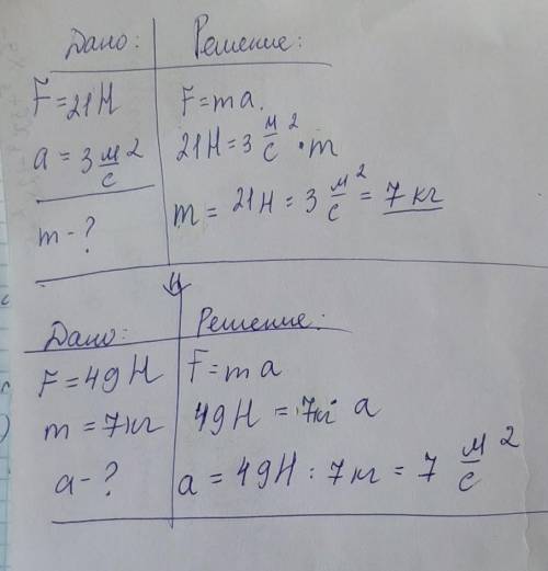 2. Под действием силы в 21H тело движется с ускорением 3 м/с2. Определи массу . С каким ускорением б