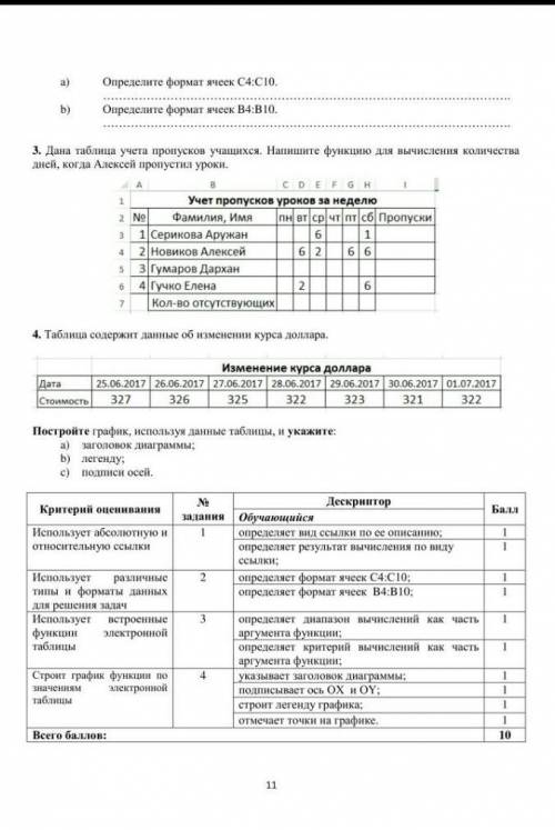 Ребят, у кого-нибудь есть примерный СОР 8 класс 2 четверть по информатике? Если есть скажите Хотя бы