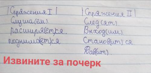 Укажите, к какому спряжению относится выделенные глаголы. Как вы определили?1) Метеостанции следят з