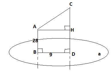 К плоскости проведены прямые АВ и СД, которые перпендикулярны плоскости и параллельны между собой. О