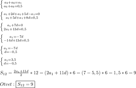 \left \{ {{a_{3}+a_{6}=a_{1}} \atop {a_{6}+a_{9}=0,5}} \right.\\\\\left \{ {{a_{1}+2d+a_{1} +5d-a_{1}=0} \atop {a_{1}+5d+a_{1}+8d=0,5}} \right.\\\\\left \{ {{a_{1}+7d=0 } \atop {2a_{1}+13d=0,5 }} \right.\\\\\left \{ {{a_{1}=-7d } \atop {-14d+13d=0,5}} \right.\\\\\left \{ {{a_{1}=-7d } \atop {d=-0,5}} \right.\\\\\left \{ {{a_{1}=3,5 } \atop {d=-0,5}} \right.\\\\S_{12}=\frac{2a_{1}+11d }{2}*12=(2a_{1} +11d)*6=(7-5,5)*6=1,5*6=9\\\\Otvet:\boxed{S_{12} =9}