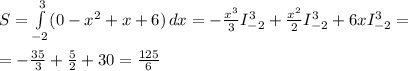 S=\int\limits^3_{-2} ({0-x^2+x+6}) \, dx = -\frac{x^3}{3} I_{-2}^3+\frac{x^2}{2} I_{-2}^3+6x I_{-2}^3=\\\\=-\frac{35}{3} +\frac{5}{2} +30 = \frac{125}{6}
