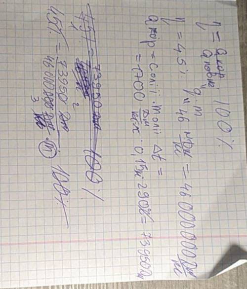 Визначте масу гасу, який буде потрібно, щоб довести до кипіння 150 г олії, взятої при температурі 20