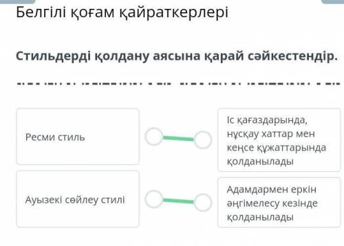 Белгілі қоғам қайраткерлері Стильдердің ерекшеліктерін анықта.ауызекі сөйлеу стиліресми стильадамдар