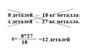 Решите с пропорции задачу. Для изготовления 8 одинаковых деталей необходимо 18 кг метал-ла. Сколько