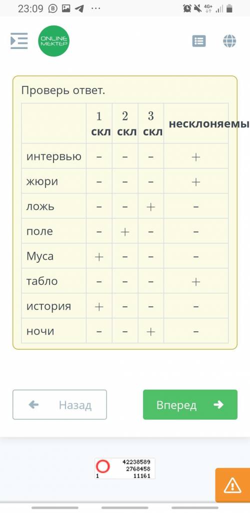 Определи склонение существительных, обозначая верный ответ знаком «+» , неверный – знаком «–» в соот