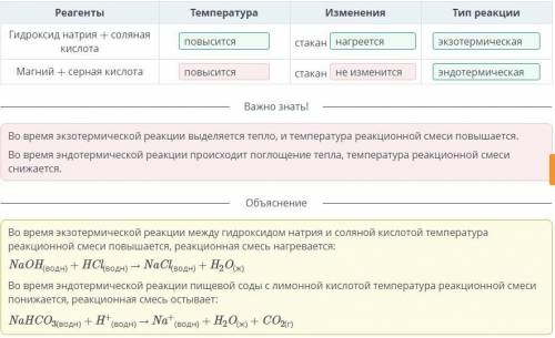 заполни таблицу реагенты с температурой изменения тип реакции гидроксид натрия плюс соляная кислота