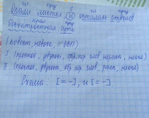 Синтаксический разбор сложного предложения. Опали листья, и осталась стволов бесхитростная суть.