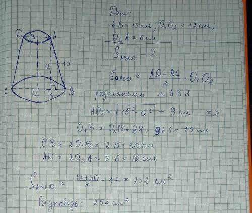 Твірна зрізаного конуса дорівнює 15 см, висота – 12 см, радіус однієї з основ – 6 см. Тоді площа ось