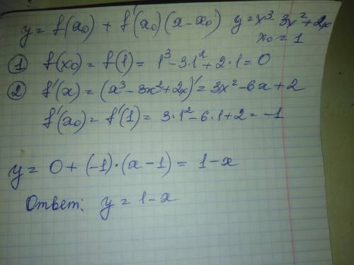 Составить уравнение касательной к графику y=f(x) в точке с абсциссой x0. y=x^3 - 3x^2 +2x, x0=1