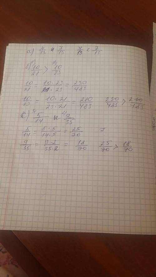 На складе было 6 тонн капусты. в детский сад отвезли 11/15 тонны, а в школы 1/3 тонны. сколько тонн