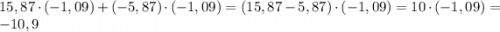 15,87\cdot(-1,09)+(-5,87)\cdot(-1,09) = (15,87-5,87)\cdot(-1,09) = 10\cdot(-1,09) = -10,9