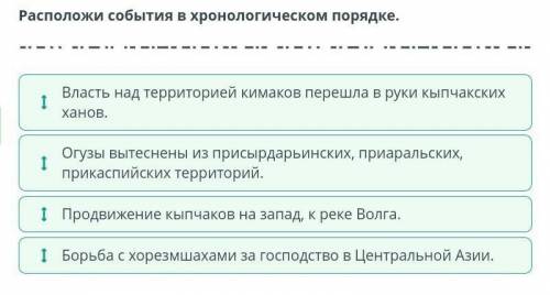 Кыпчакское ханство. Урок 1 Огузы вытеснены из присырдарьинских, приаральских, прикаспийских территор