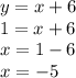 y = x + 6\\1 = x + 6\\x = 1 - 6\\x = -5