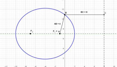 Отстоит от прямой x=8 на расстояние в 2 раза больше,чем от точки A(-1;7)
