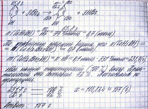 водный раствор фенола, содержащий 65,8 г фенола, обработали избытком брома. Рассчитайте массу образо