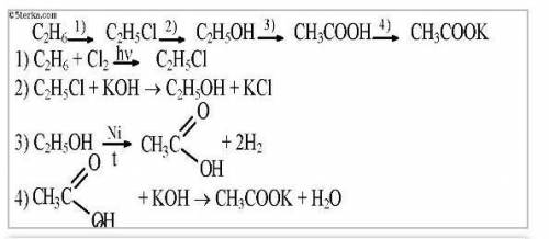 Чень Напишите уравнения реакций, с которых можно осуществить цепочку превращений веществ: этилен → э
