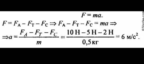 3. На тело массой 0,5 кг действует три силы: сила тяжести 5Н, сила Архимеда 10Н и сила сопротивления