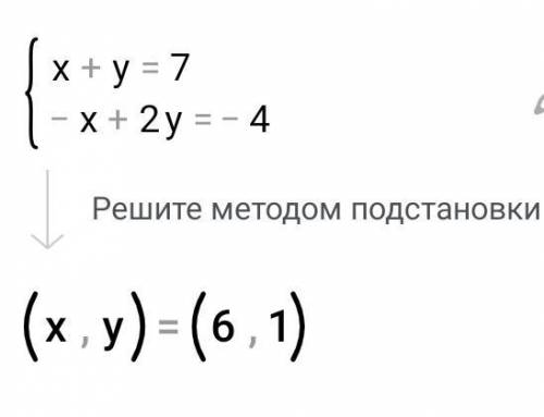 Тут ЗАДАНИЕ No4ТЕКСТ ЗАДАНИЯРешите систему уравнений графическим [x+y= 7;(-x+2y = -4.​