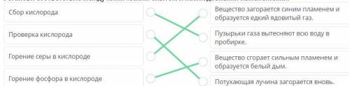 Химия 8 класс Установи соответствие химическогоопыта и наблюдаемых изменений.Сбор водородаПри поднес