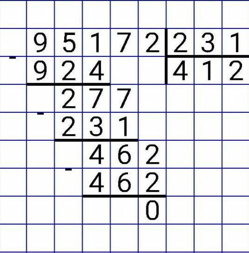 Вставь в решение пропущенные цифры. 9–51722314–7231–0​