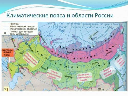 Определить тип климата территорий Например: Подмосковье- умеренно континентальный Карелия Алтай Севе