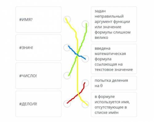 Установи соответствие между ошибками при использовании формул в excel​