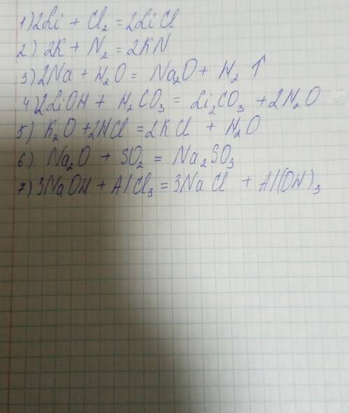 Написать уравнения реакций между веществами: 1) Li + Cl2 > 2) K + N2 > 3) Na + H2O > 4) LiO