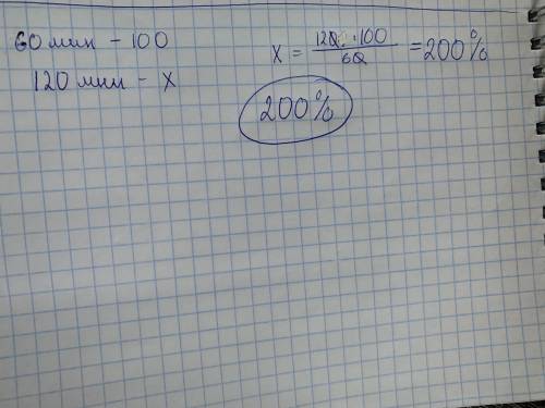 Сколько процентов составляет 120 минут от одного часа?