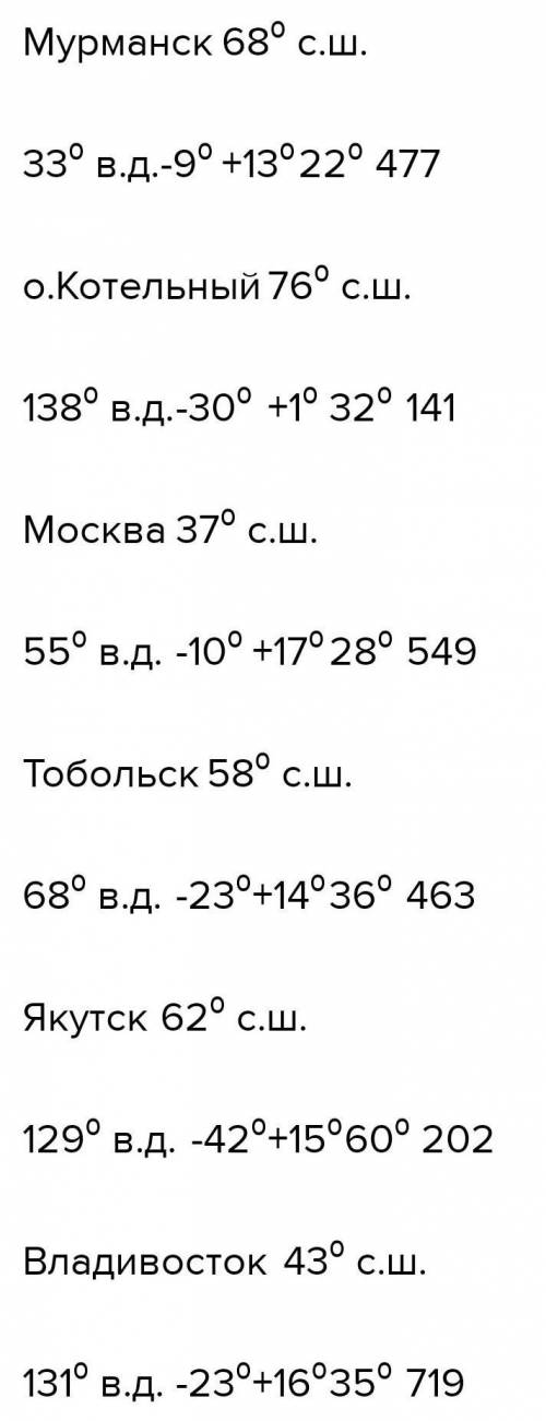 Географические координаты, средние t(январь, февраль), амплитуда, кол-во осадков, тип климата, типич