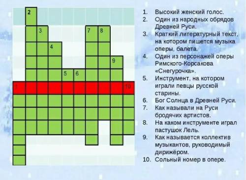 Люди добрые кто может! Задание 2. Составить и нарисовать кроссворд, не менее 7 слов, по теме «Опера»